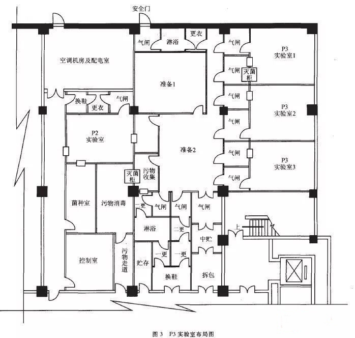 丰县P3实验室设计建设方案